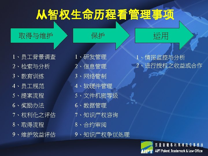 从智权生命历程看管理事项 取得与维护 保护 1、员 背景调查 1、研发管理 2、检索与分析 2、信息管理 3、教育训练 3、网络管制 4、员 规范 4、软硬件管理 5、提案流程