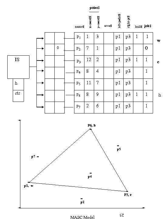 right-pt$ p 1 1 3 p 1 p 3 1 p 2 7 1