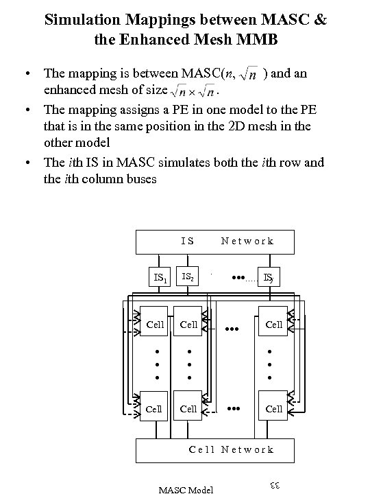Simulation Mappings between MASC & the Enhanced Mesh MMB • The mapping is between