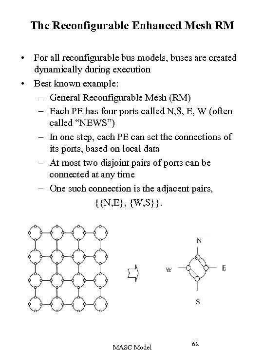 The Reconfigurable Enhanced Mesh RM • For all reconfigurable bus models, buses are created