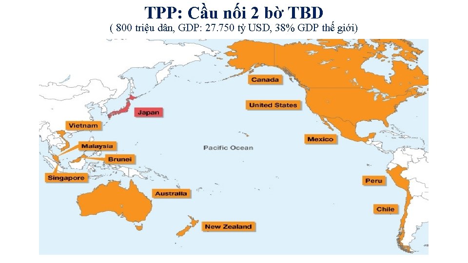 TPP: Cầu nối 2 bờ TBD ( 800 triệu dân, GDP: 27. 750 tỷ