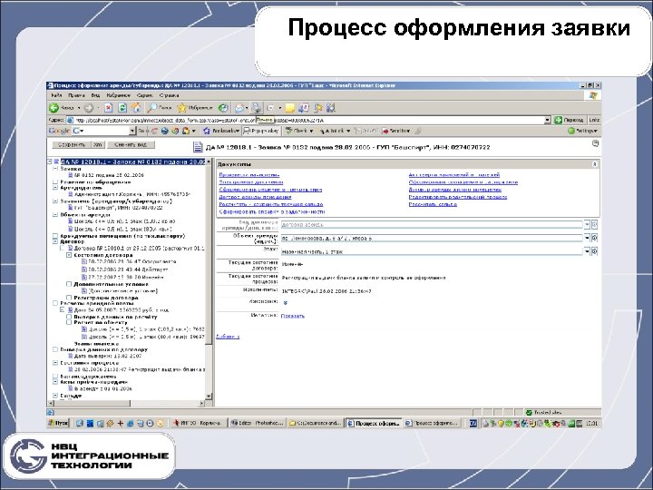 Процесс оформления заявки 