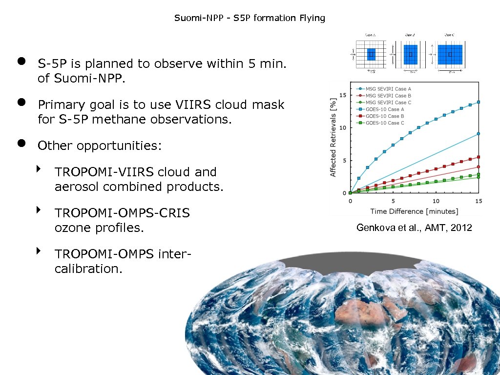 Suomi-NPP - S 5 P formation Flying • • • S-5 P is planned