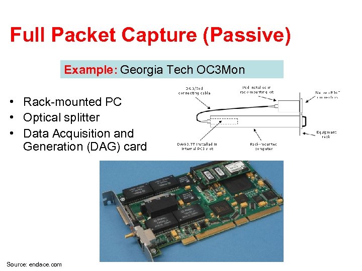Full Packet Capture (Passive) Example: Georgia Tech OC 3 Mon • Rack-mounted PC •