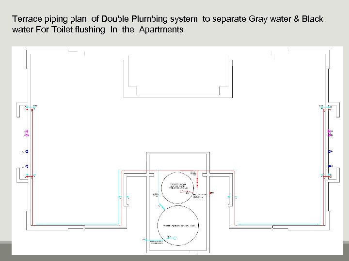 Terrace piping plan of Double Plumbing system to separate Gray water & Black water