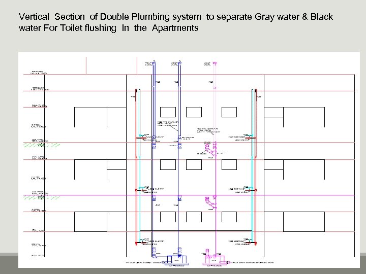 Vertical Section of Double Plumbing system to separate Gray water & Black water For