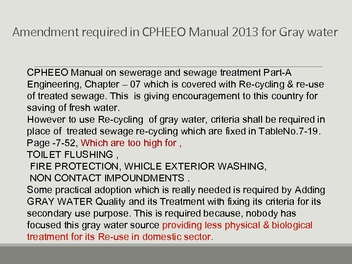 Amendment required in CPHEEO Manual 2013 for Gray water CPHEEO Manual on sewerage and