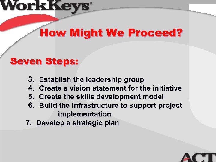 How Might We Proceed? Seven Steps: 3. 4. 5. 6. Establish the leadership group