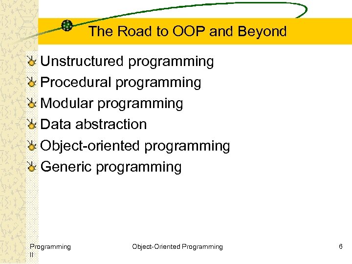 The Road to OOP and Beyond Unstructured programming Procedural programming Modular programming Data abstraction