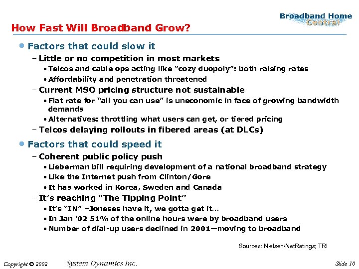 How Fast Will Broadband Grow? • Factors that could slow it – Little or