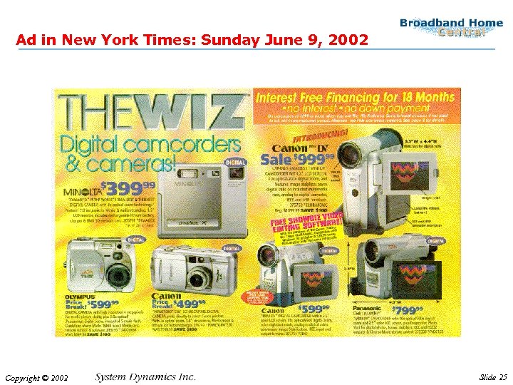 Ad in New York Times: Sunday June 9, 2002 Copyright © 2002 Slide 25