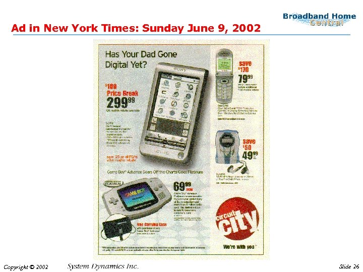 Ad in New York Times: Sunday June 9, 2002 Copyright © 2002 Slide 26