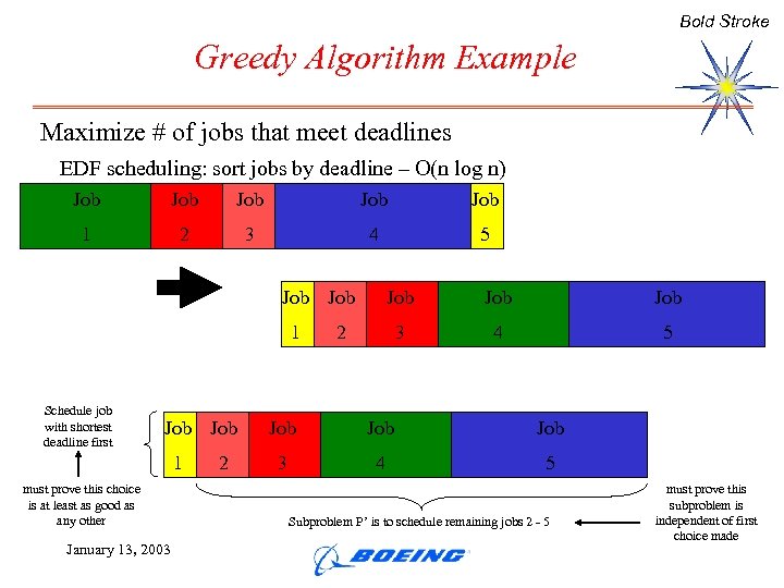 Bold Stroke Greedy Algorithm Example Maximize # of jobs that meet deadlines EDF scheduling: