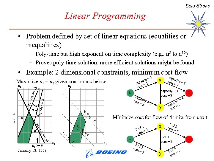 Bold Stroke Linear Programming • Problem defined by set of linear equations (equalities or
