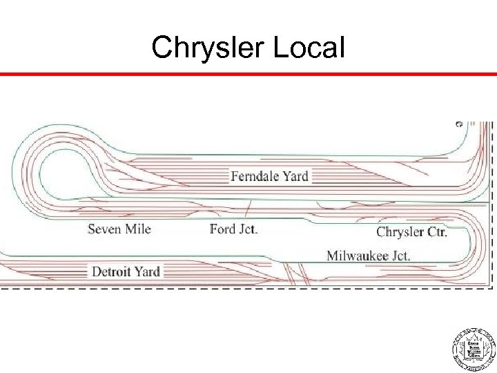 Chrysler Local 