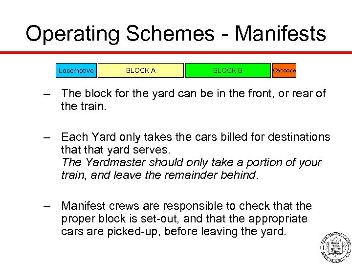 Operating Schemes - Manifests Locomotive BLOCK A BLOCK B Caboose – The block for