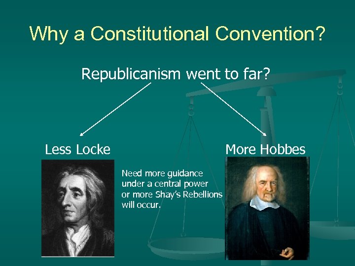 Why a Constitutional Convention? Republicanism went to far? Less Locke More Hobbes Need more