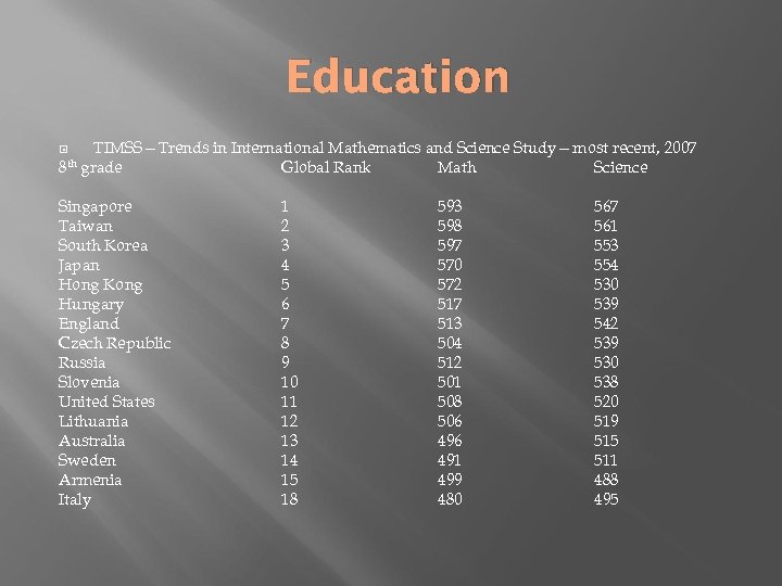 Education 8 th TIMSS—Trends in International Mathematics and Science Study—most recent, 2007 grade Global