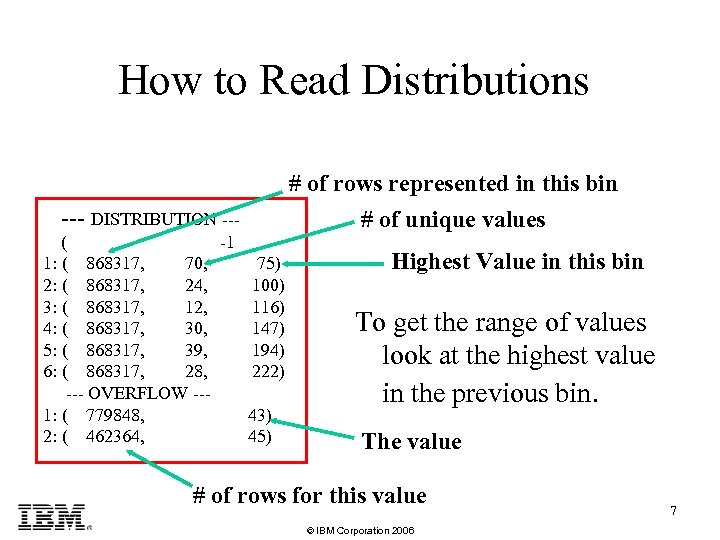 How to Read Distributions --- DISTRIBUTION -- ( -1 1: ( 868317, 70, 75)