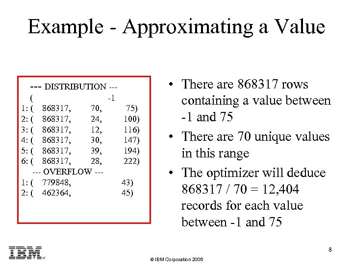 Example - Approximating a Value --- DISTRIBUTION -- ( -1 1: ( 868317, 70,