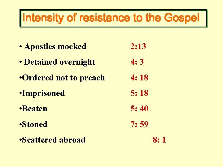 Intensity of resistance to the Gospel • Apostles mocked 2: 13 • Detained overnight