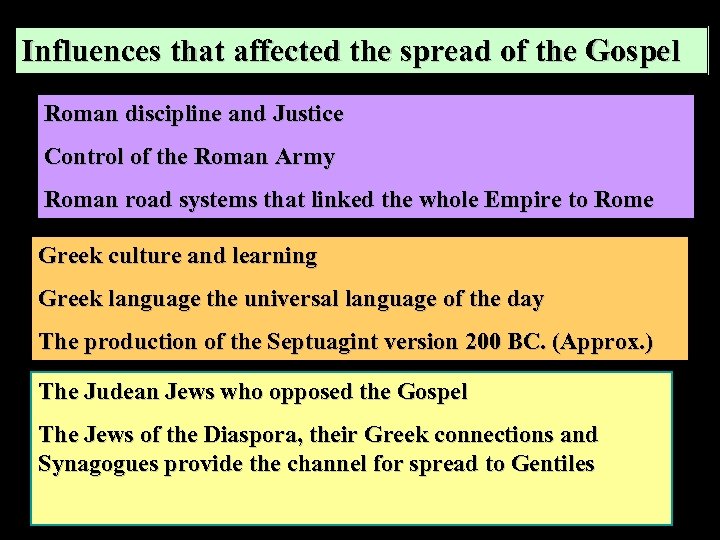 Influences that affected the spread of the Gospel Roman discipline and Justice Control of