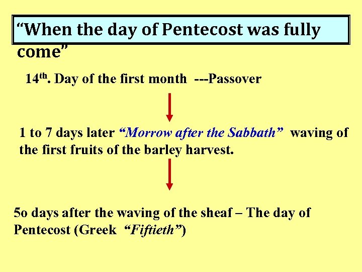 “When the day of Pentecost was fully come” 14 th. Day of the first