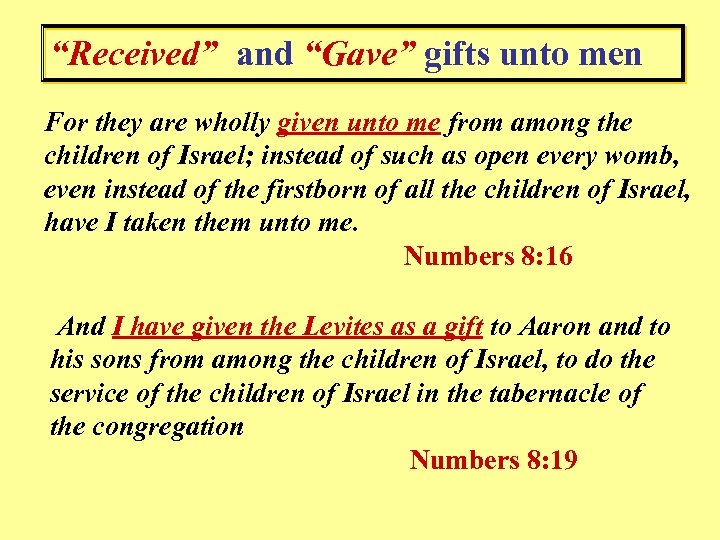 “Received” and “Gave” gifts unto men For they are wholly given unto me from