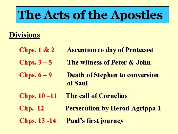 The Acts of the Apostles Divisions Chps. 1 & 2 Ascention to day of