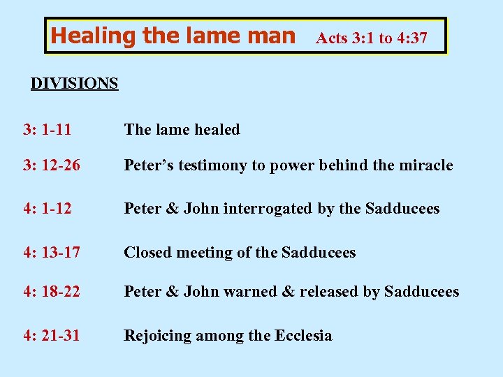 Healing the lame man Acts 3: 1 to 4: 37 DIVISIONS 3: 1 -11