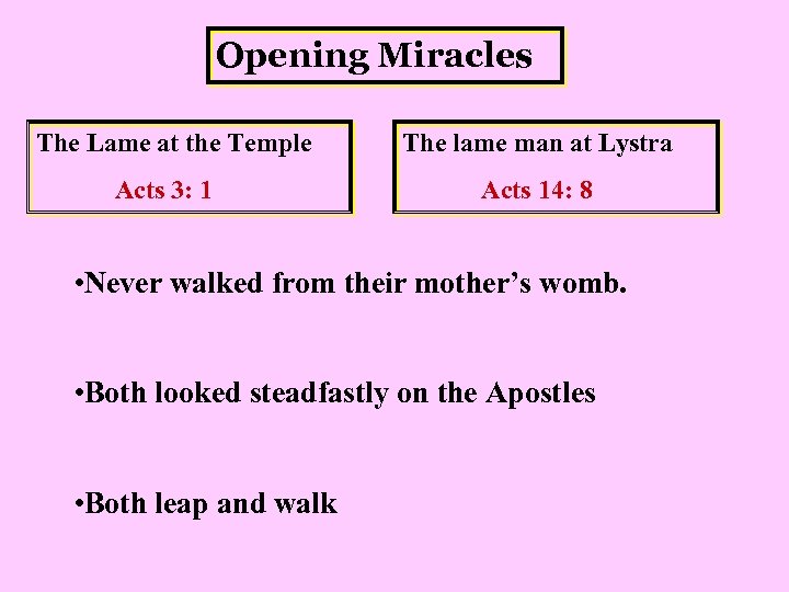 Opening Miracles The Lame at the Temple Acts 3: 1 The lame man at