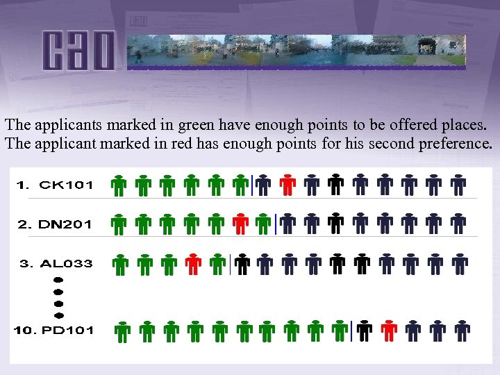 The applicants marked in green have enough points to be offered places. The applicant