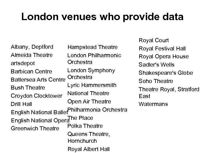 London venues who provide data Albany, Deptford Hampstead Theatre Almeida Theatre London Philharmonic Orchestra