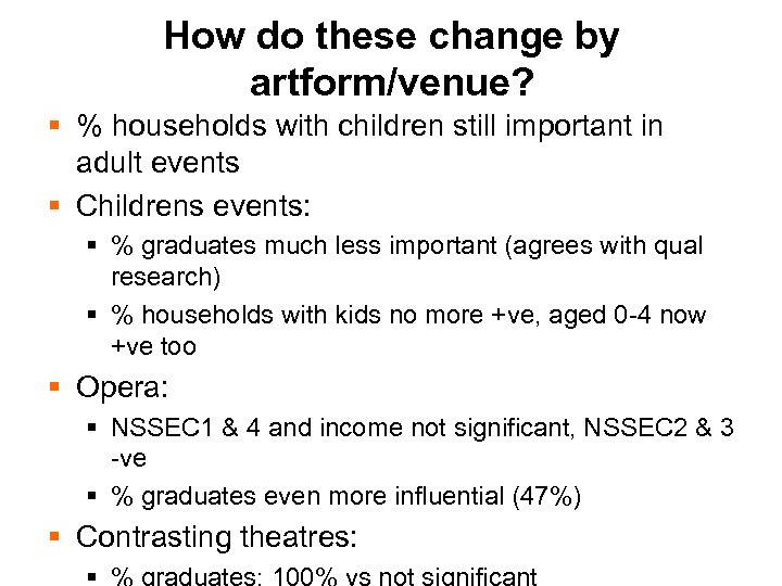 How do these change by artform/venue? § % households with children still important in