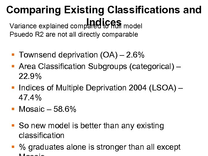 Comparing Existing Classifications and Indices Variance explained compared to null model Psuedo R 2