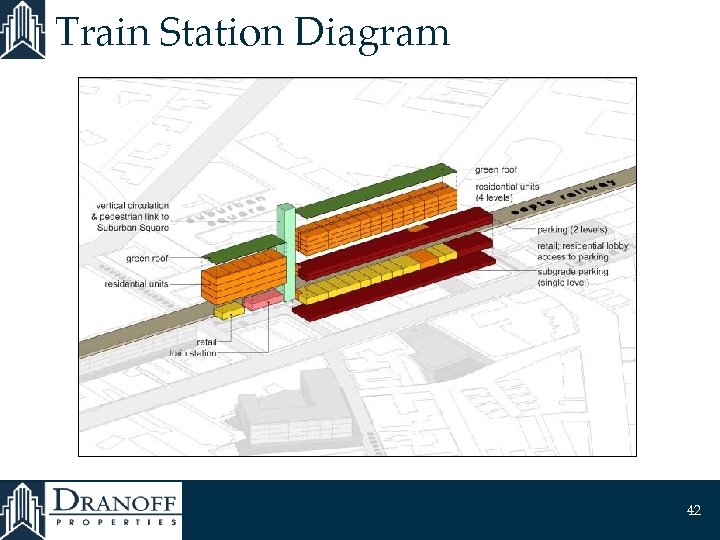 Train Station Diagram 42 
