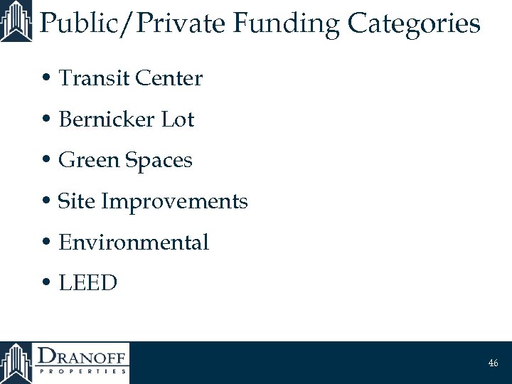 Public/Private Funding Categories • Transit Center • Bernicker Lot • Green Spaces • Site
