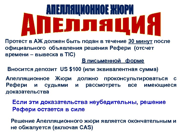 Протест в АЖ должен быть подан в течение 30 минут после официального объявления решения