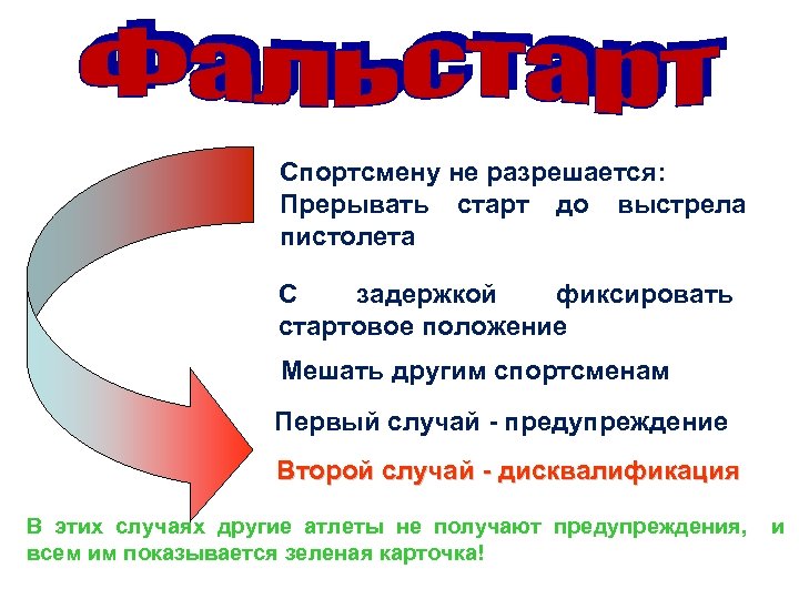 Спортсмену не разрешается: Прерывать старт до выстрела пистолета С задержкой фиксировать стартовое положение Мешать
