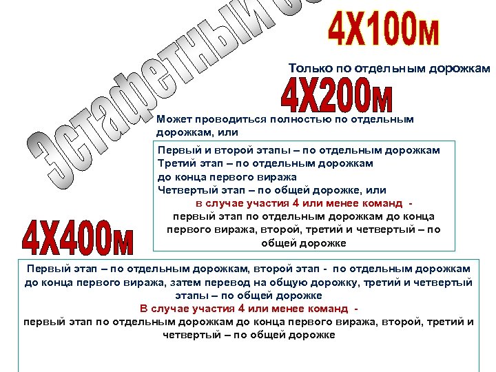 Только по отдельным дорожкам Может проводиться полностью по отдельным дорожкам, или Первый и второй