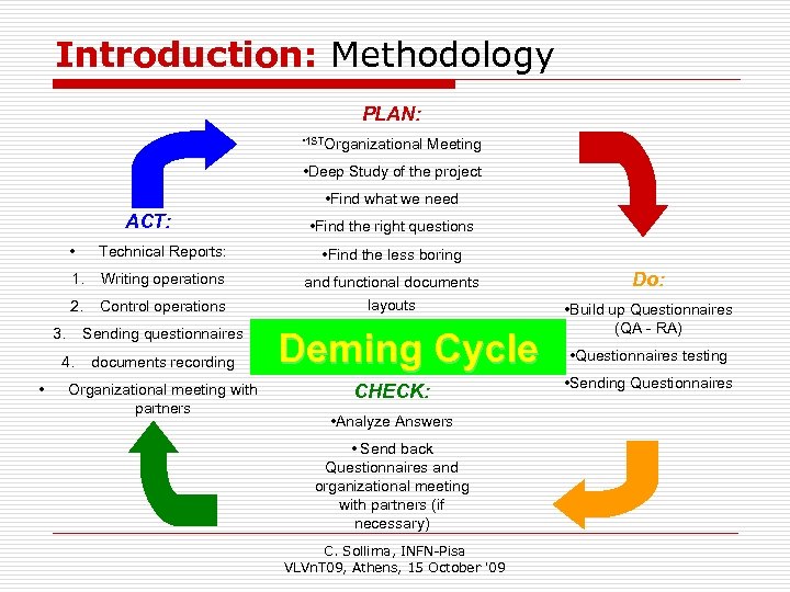 Introduction: Methodology PLAN: • 1 STOrganizational Meeting • Deep Study of the project •