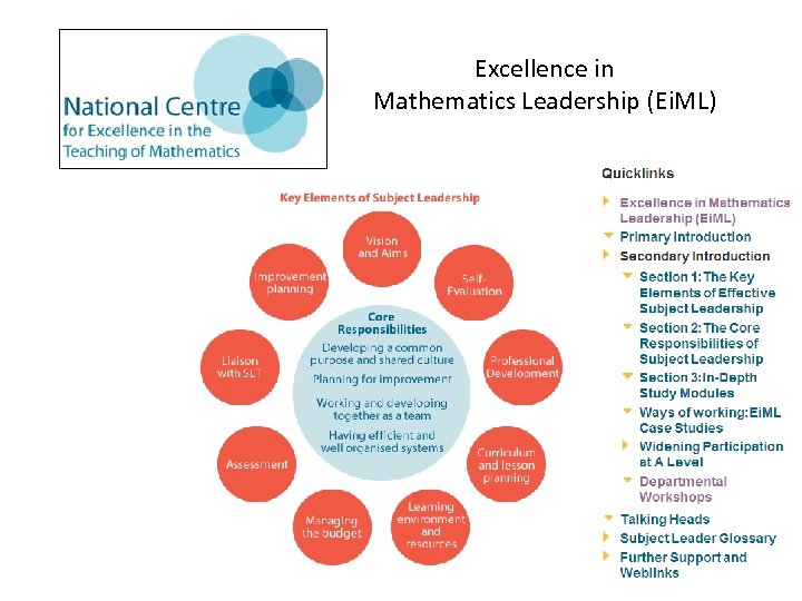 Excellence in Mathematics Leadership (Ei. ML) 
