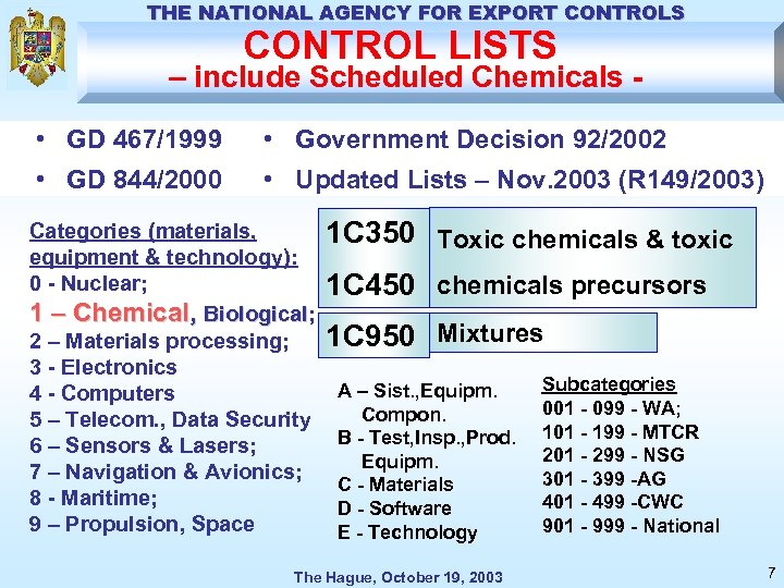 THE NATIONAL AGENCY FOR EXPORT CONTROLS CONTROL LISTS – include Scheduled Chemicals • GD