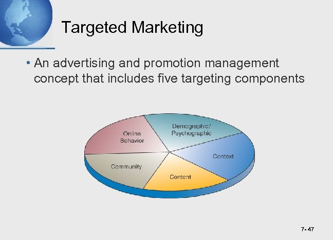 Targeted Marketing • An advertising and promotion management concept that includes five targeting components