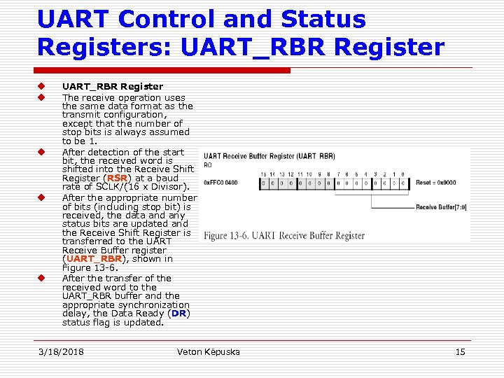 UART Control and Status Registers: UART_RBR Register u u u UART_RBR Register The receive