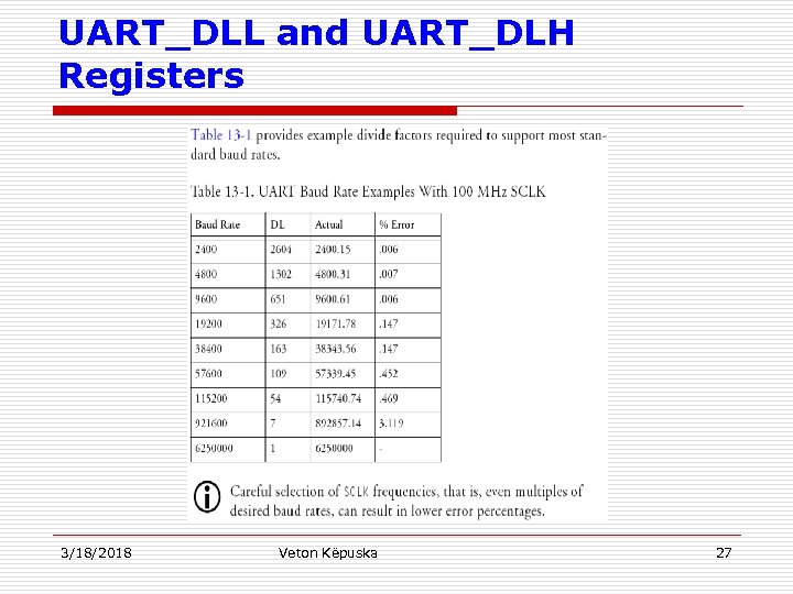 UART_DLL and UART_DLH Registers 3/18/2018 Veton Këpuska 27 