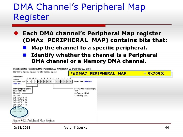 DMA Channel’s Peripheral Map Register u Each DMA channel’s Peripheral Map register (DMAx_PERIPHERAL_MAP) contains