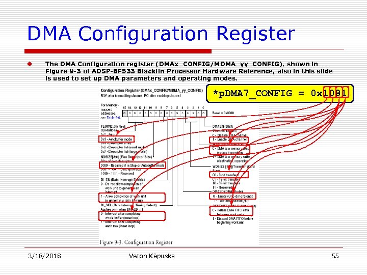 DMA Configuration Register u The DMA Configuration register (DMAx_CONFIG/MDMA_yy_CONFIG), shown in Figure 9 -3