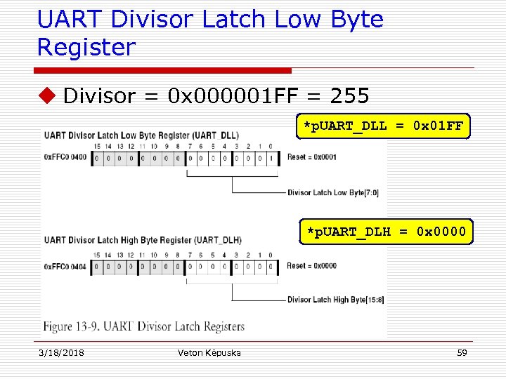 UART Divisor Latch Low Byte Register u Divisor = 0 x 000001 FF =