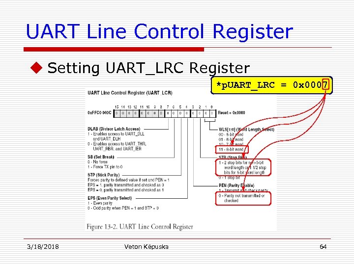 UART Line Control Register u Setting UART_LRC Register *p. UART_LRC = 0 x 0007